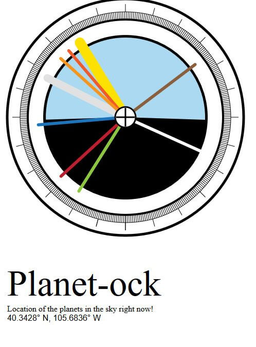 Planetock